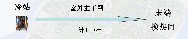 120km.jpg